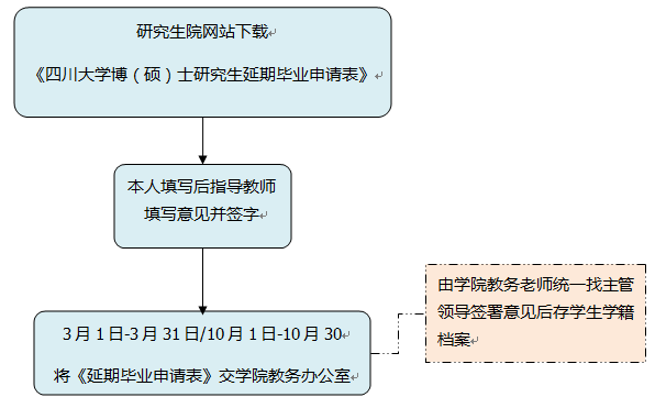 //mse.top10crdh.com/__local/3/22/69/534117C04A8D780735A47A9963C_75850B9D_660D.png?e=.png