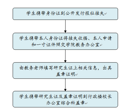 //mse.top10crdh.com/__local/E/73/B7/45D3B4E886CF43B1724A098485C_655B9F61_6473.png?e=.png